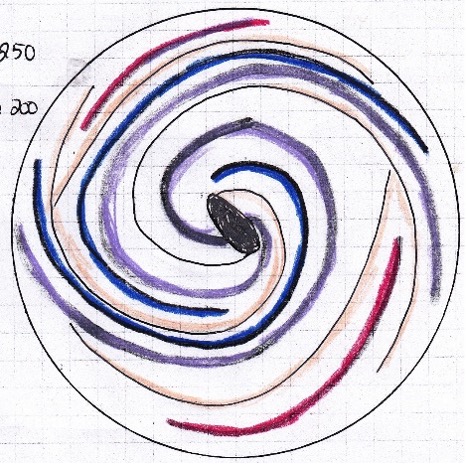 Karin's design for a galaxy-themed flower bed at Rockway Gardens in Kitchener.